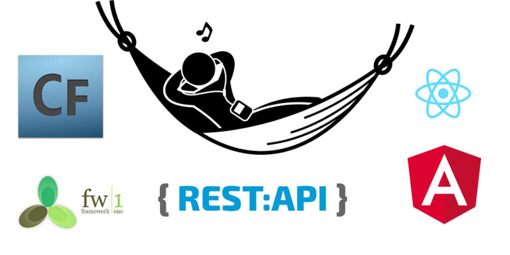 REST API implementation using FW1 ColdFusion REST API implementation using FW1 ColdFusion